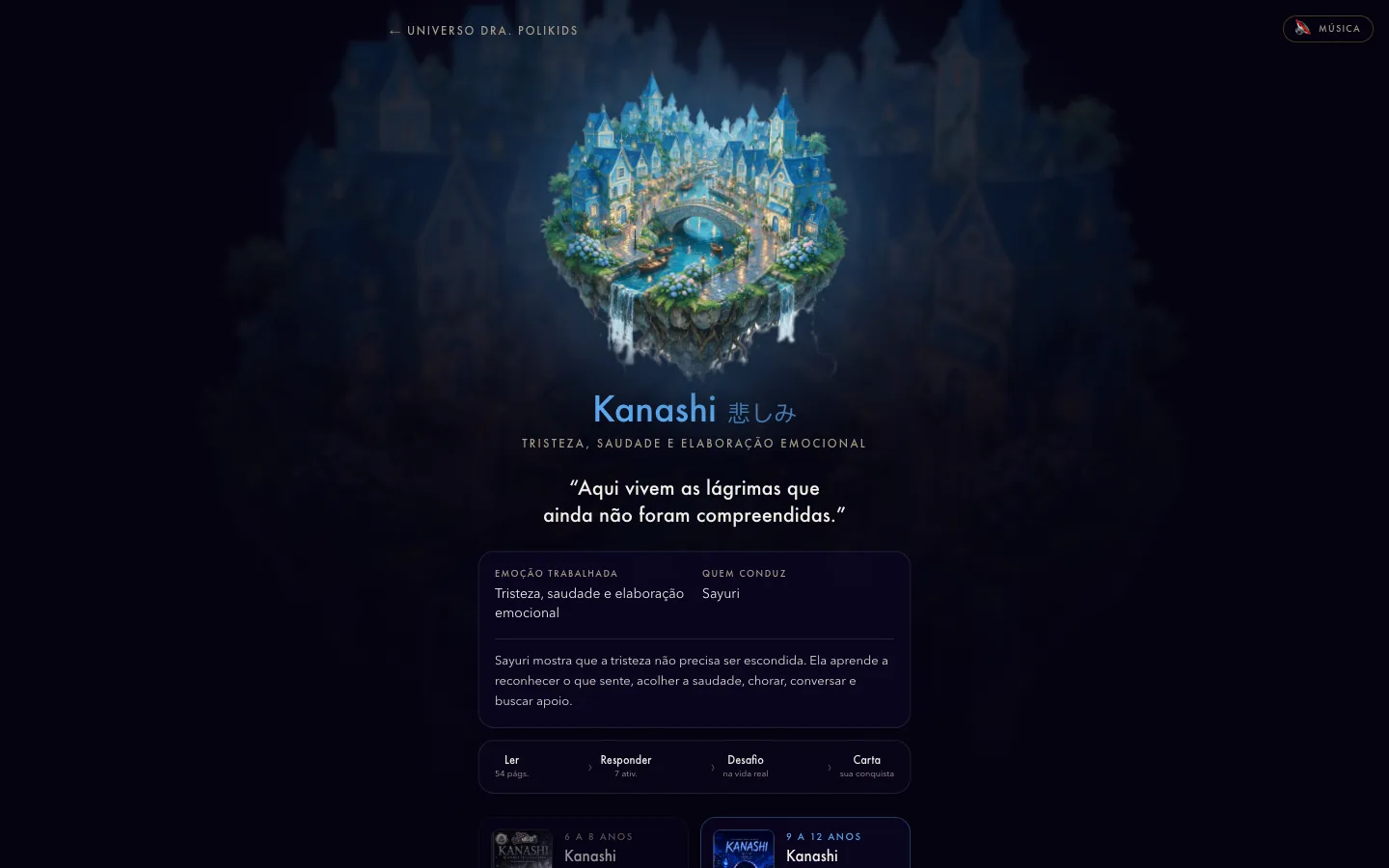Tela real da plataforma: bairro Kanashi